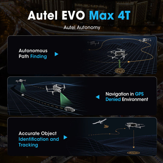 2024 Autel EVO Max 4T 8K Drone with Smart Controller V3 20KM FCC